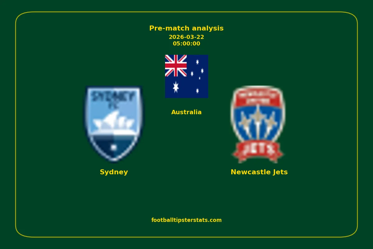 Pre-match analysis: Sydney vs Newcastle Jets on 2026-03-22
